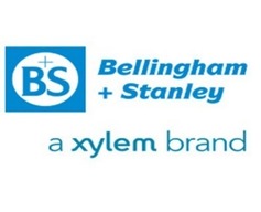 PROSCIENTIFIC (HOMOGENISERS) logo