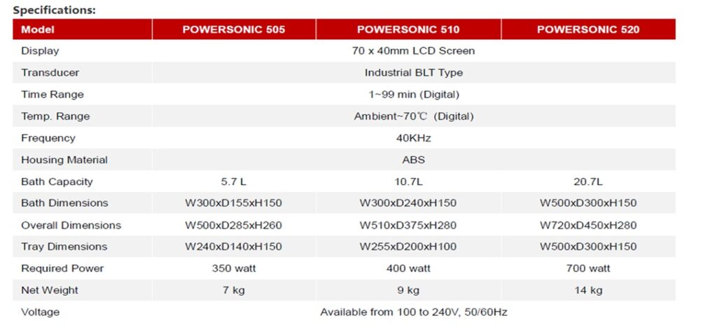 POWERSONIC 500 Series table