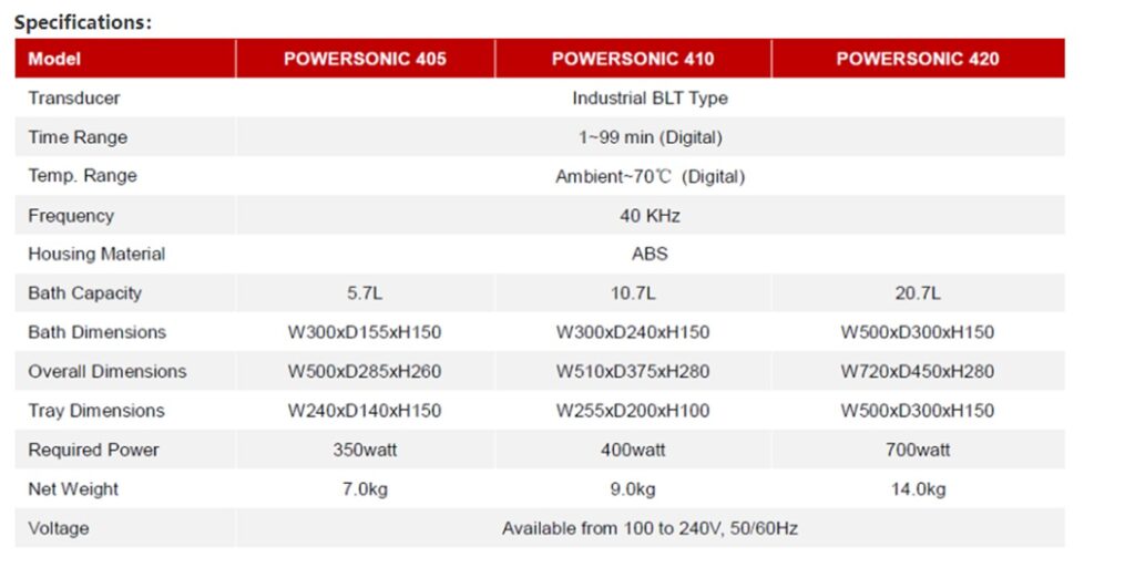 POWERSONIC 400 Series table